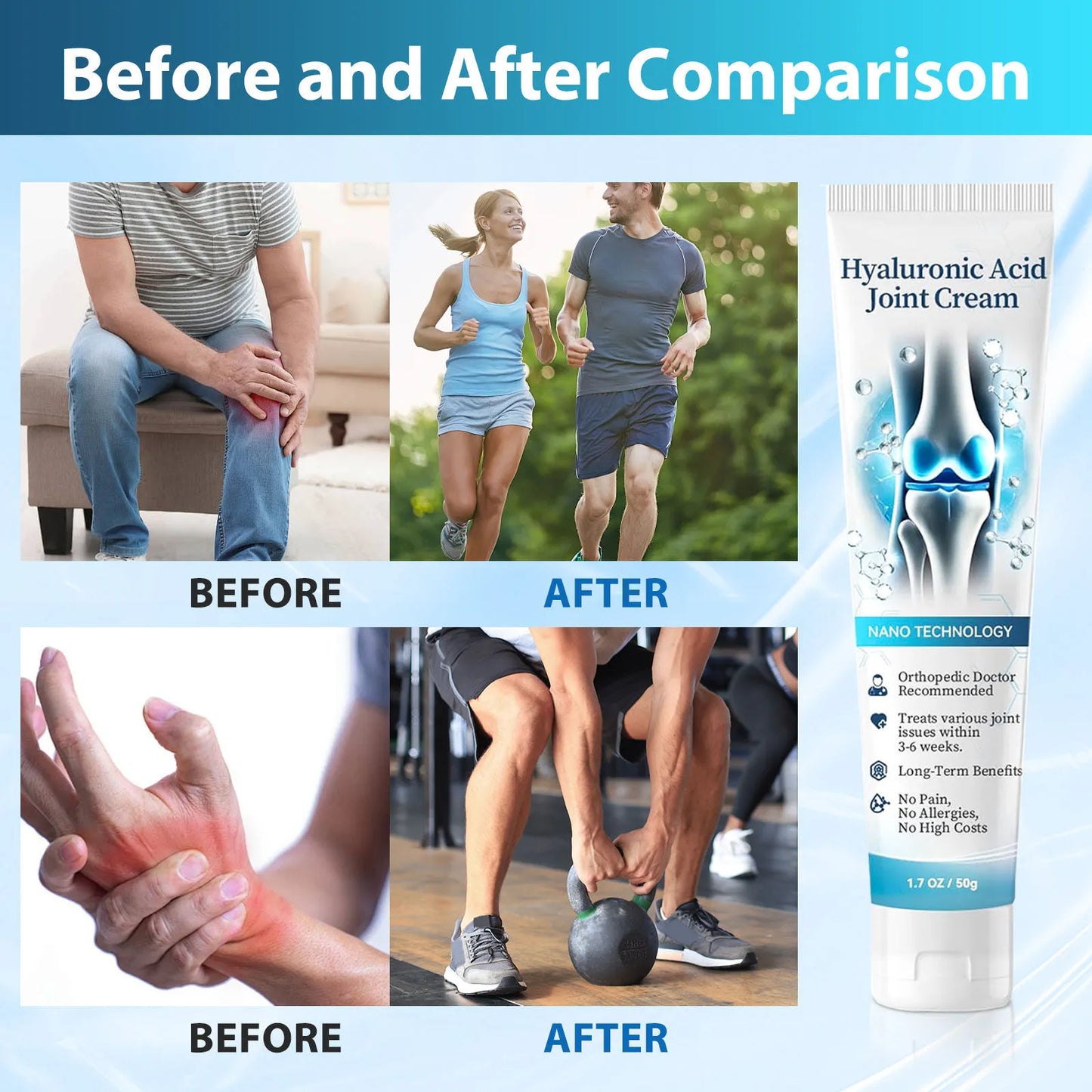 Joint Pain Relief Gel